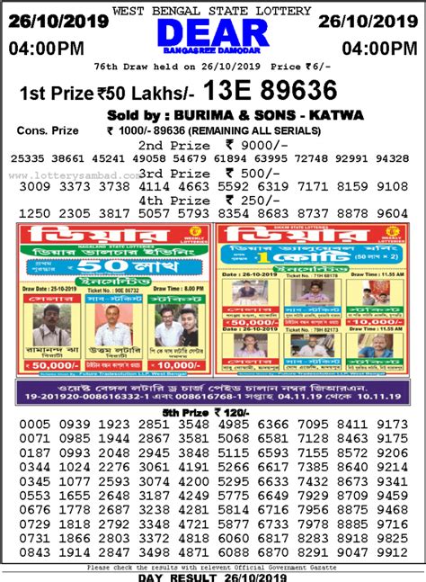 West Bengal State Lottery Information.